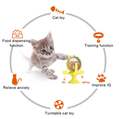 Pet Feeding Interactive Wheel petbloomstore