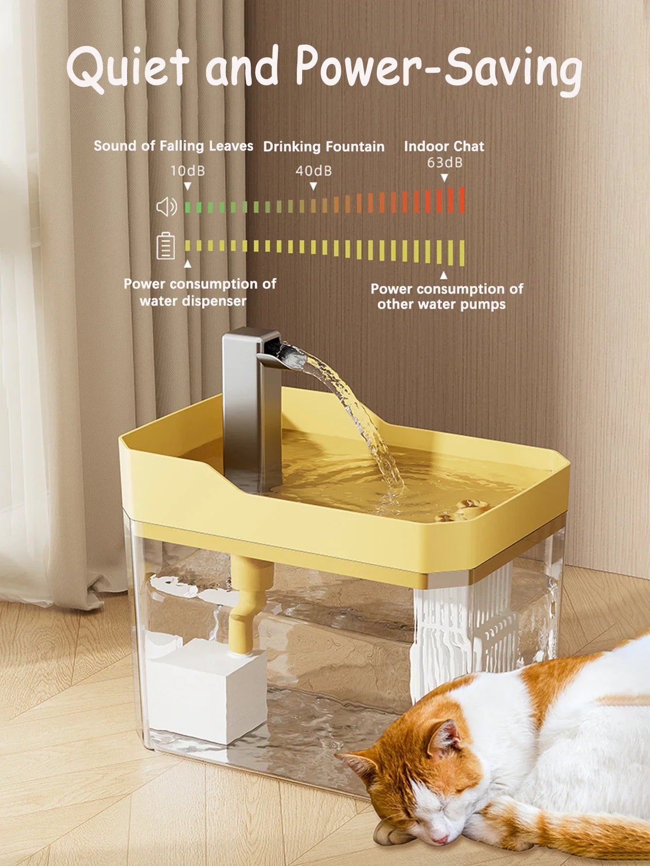 Cat Water Fountain Auto Filter Transparent Cat Drinker USB Anti-Dry Burning Recirculate Filtering Water Dispenser with Pump petbloomstore
