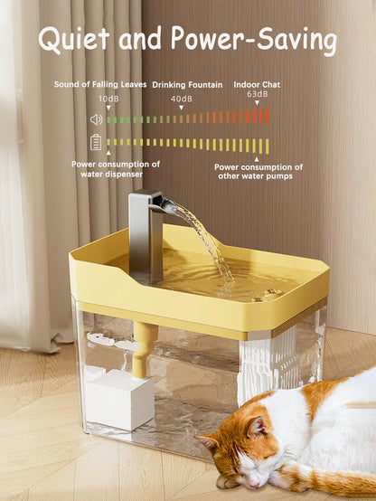 Cat Water Fountain Auto Filter Transparent Cat Drinker USB Anti-Dry Burning Recirculate Filtering Water Dispenser with Pump petbloomstore
