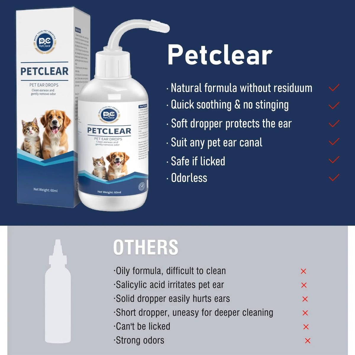 PetClear 60ml Natural Ear Drops - Dogs Cats Ear Care, Mite/Wax/Odor Removal, Itch Relief, No Stinging/Residue, Soft Dropper petbloomstore