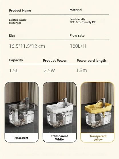 Cat Water Fountain Auto Filter Transparent Cat Drinker USB Anti-Dry Burning Recirculate Filtering Water Dispenser with Pump petbloomstore