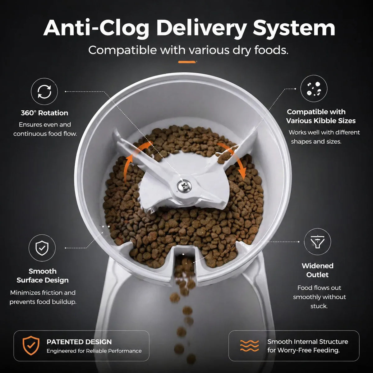 4L Smart Automatic Pet Feeder with App Control for Cats & Small Dogs 🐱🐶📱✨ petbloomstore