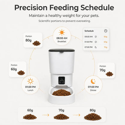4L Smart Automatic Pet Feeder with App Control for Cats & Small Dogs 🐱🐶📱✨ petbloomstore